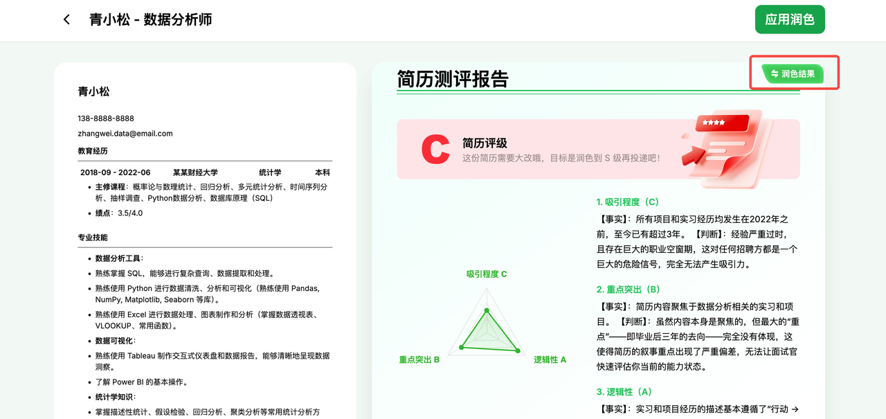 生成分析标签页